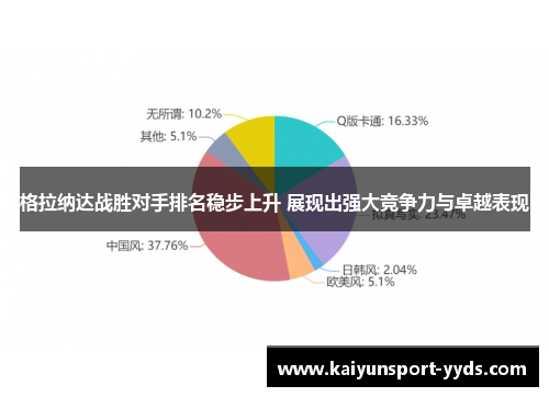 格拉纳达战胜对手排名稳步上升 展现出强大竞争力与卓越表现